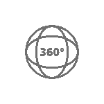 360 view